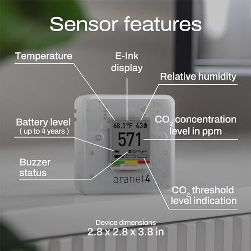 Wireless Indoor Air Quality Monitor with E-Ink Screen K917
