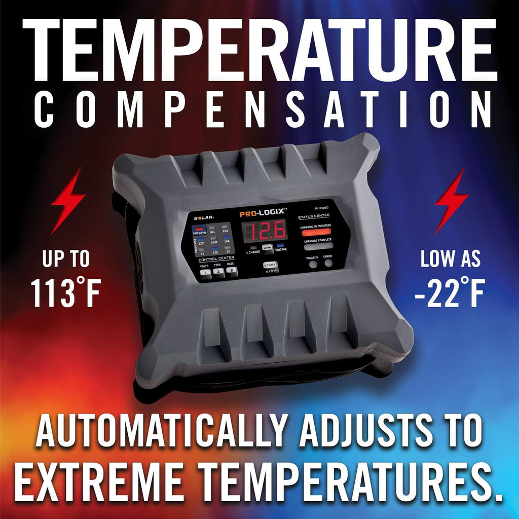 20-Amp Fully-Automatic Smart Battery Charger T10433