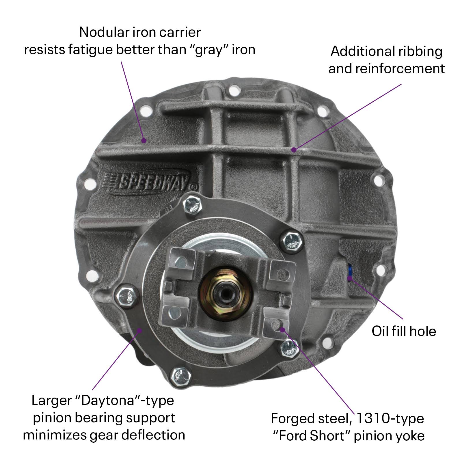 28 Spline 5.83 Gear Ratio 3rd Member Assembly A748486