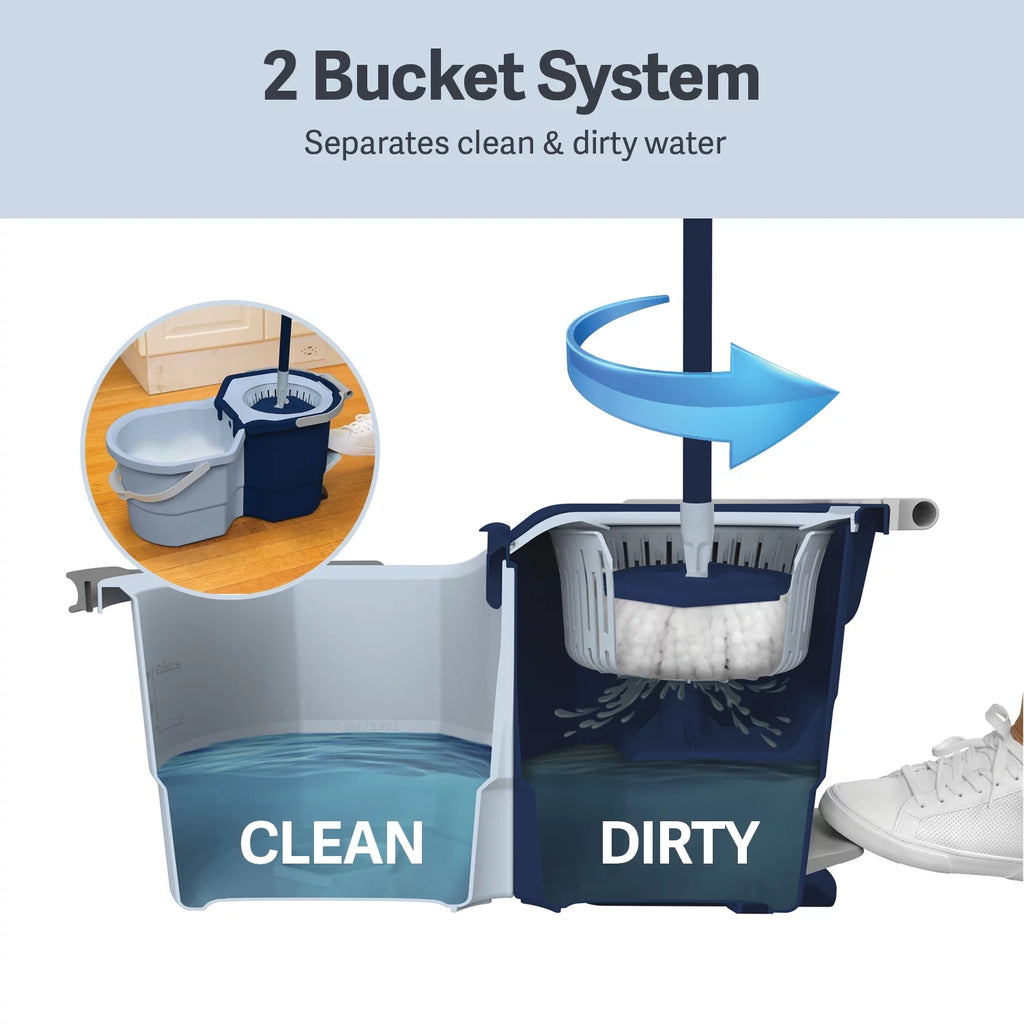 Blue/White Microfiber Spin Mop with 2-Bucket System N12489
