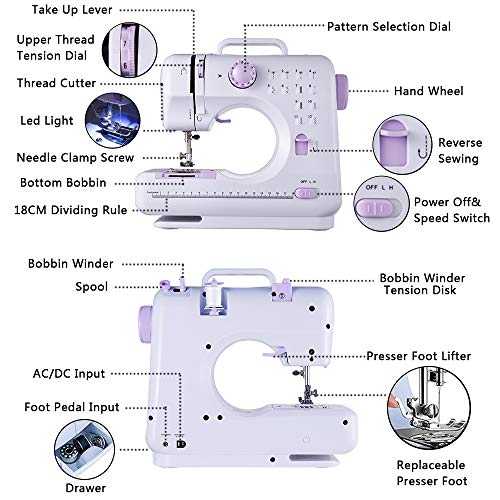 Portable Mini Electric Sewing Machine with 12 Built-in Stitches F126