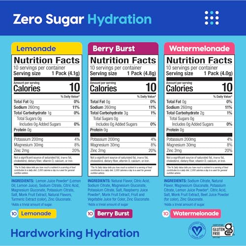 Hydration Electrolyte Powder Stick Packets Lemonade 30 Count H2059