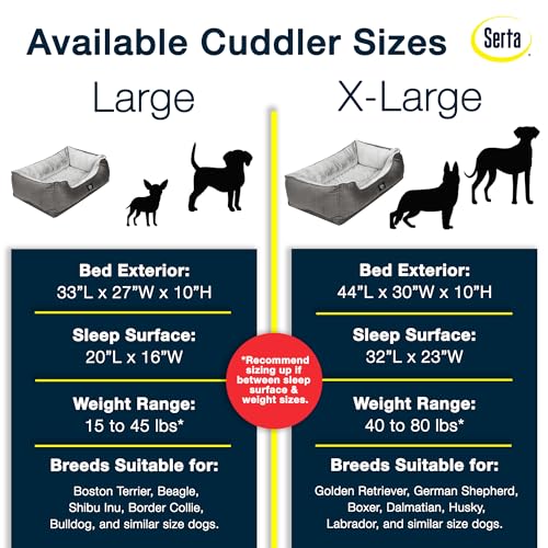 Slate Gray X-Large Orthopedic Dog Bed Y744