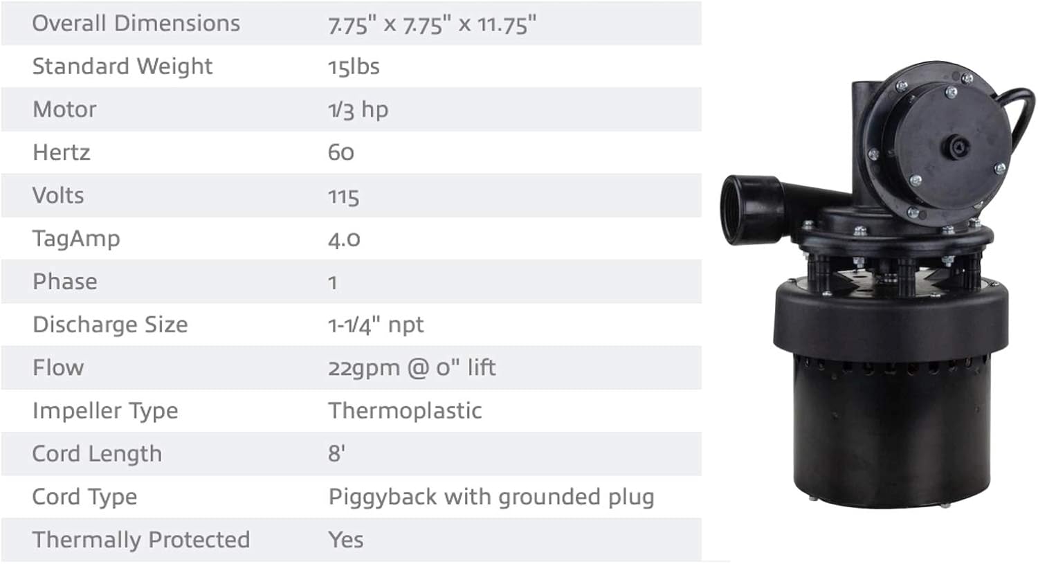 Automatic Utility Sink Pump, 1/3 HP, Heavy-Duty Thermoplastic, 115V E956104