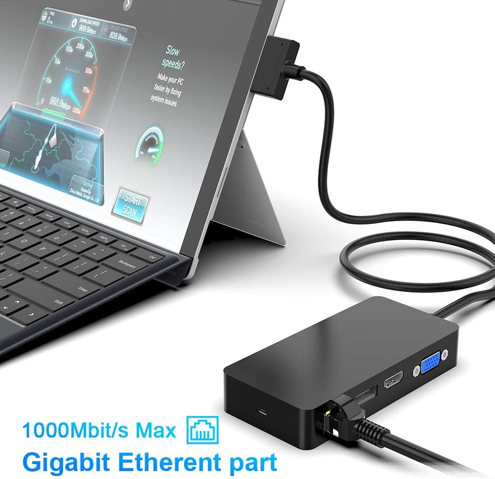 Dual Monitor Docking Station for Surface Pro with DP, HDMI, VGA, USB, RJ45, USB C, SD TF Slot, Audio R1994