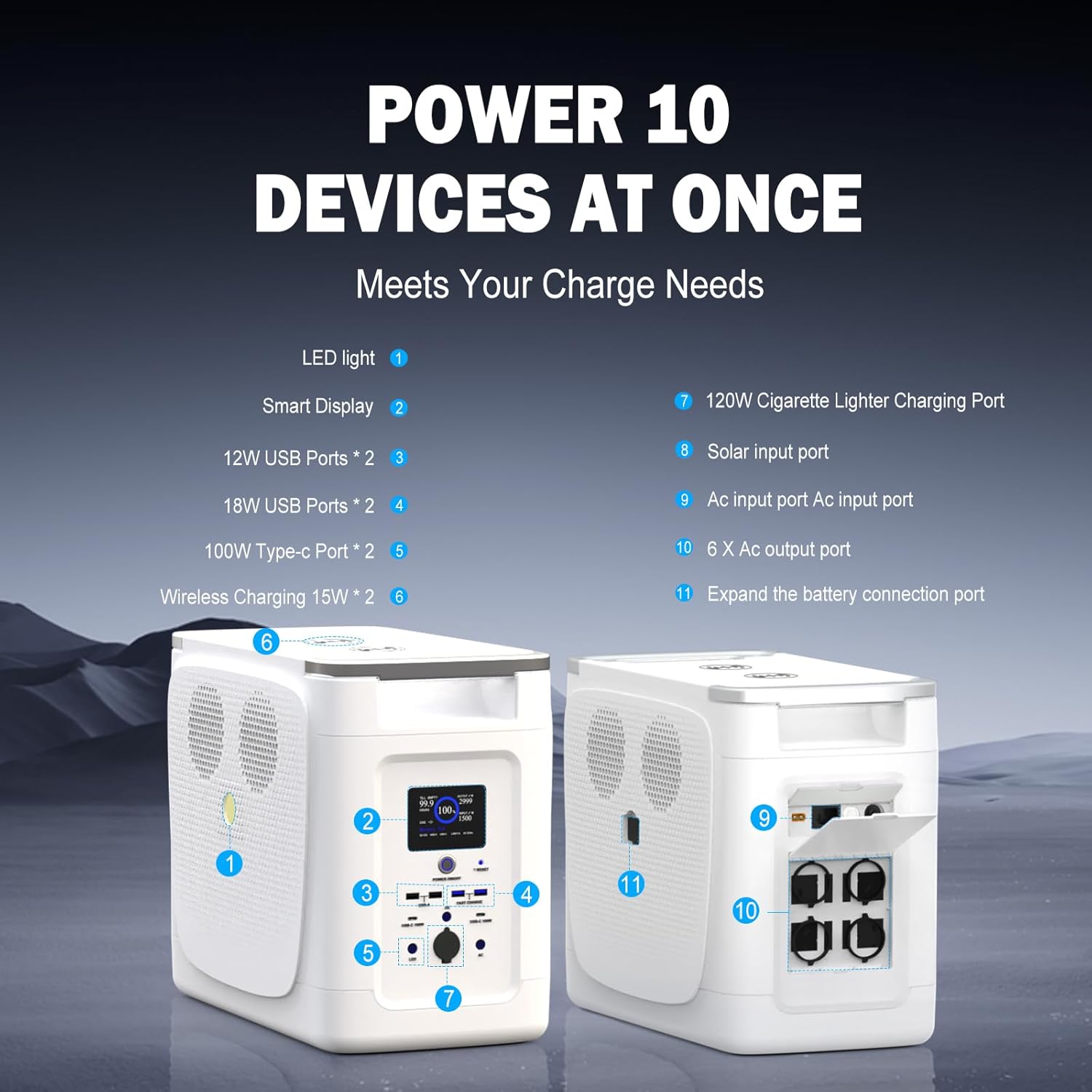 2048Wh LFP Battery Backup with 2000W AC Outlets Solar Powered Generator N8651