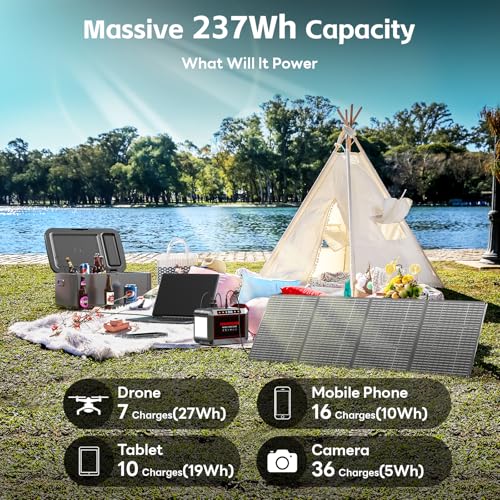 Portable Power Station 88Wh Lithium Battery Solar Generator with AC Outlet 120W Peak Power Bank I634036
