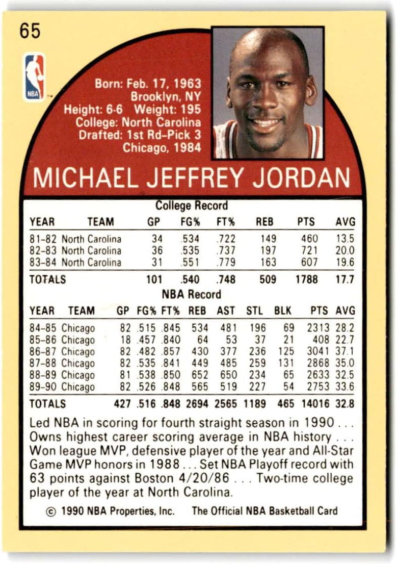 1990-91 Hoops Michael Jordan Basketball Trading Card J494