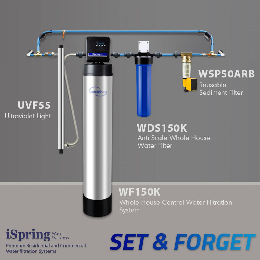 20" x 4.5" Anti Scale Water Filter Replacement Cartridges A269218
