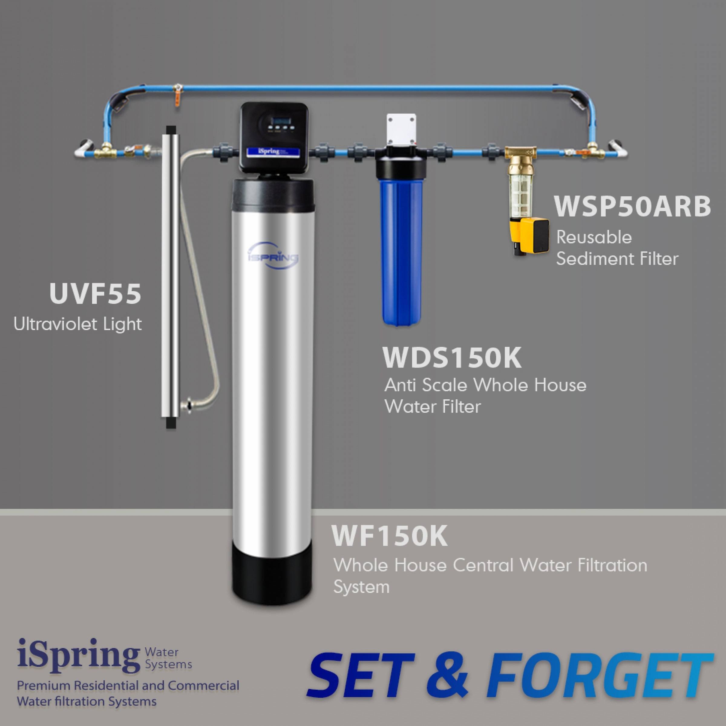20" x 4.5" Anti Scale Water Filter Replacement Cartridges A269218