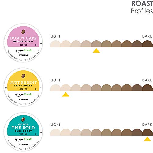 60 Ct. Coffee Variety Pack, 3 Flavors V395947